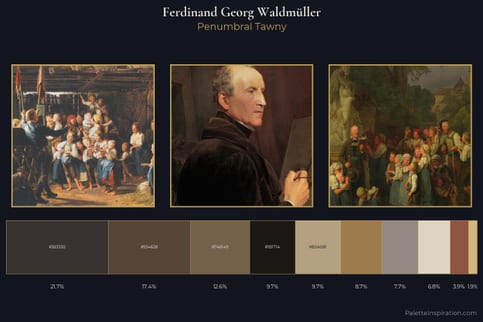 Ferdinand Georg Waldmüller Master Palette