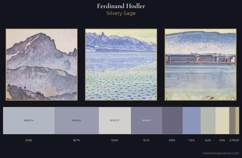 Ferdinand Hodler Palette 1