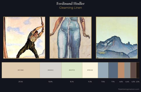 Ferdinand Hodler Palette 3