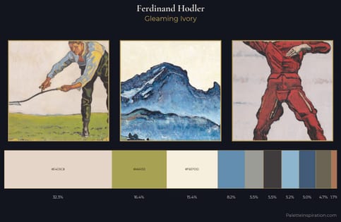 Ferdinand Hodler Palette 6