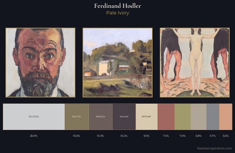 Ferdinand Hodler Palette 8
