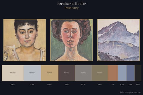 Ferdinand Hodler Master Palette