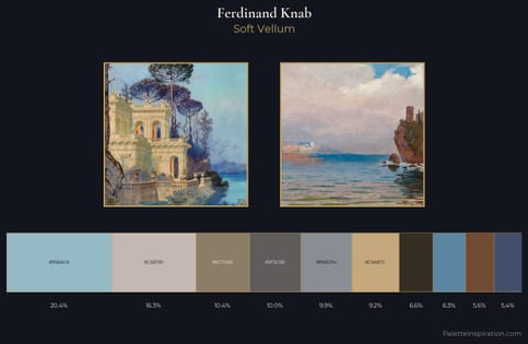 Ferdinand Knab Palette 1