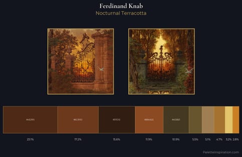 Ferdinand Knab Palette 4 - Nocturnal Terracotta