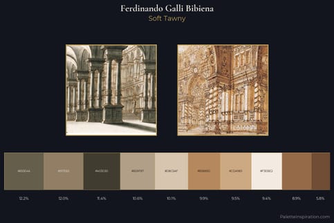 Ferdinando Galli Bibiena Master Palette