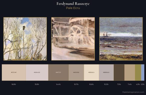 Ferdynand Ruszczyc Palette 1 - Pale Ecru