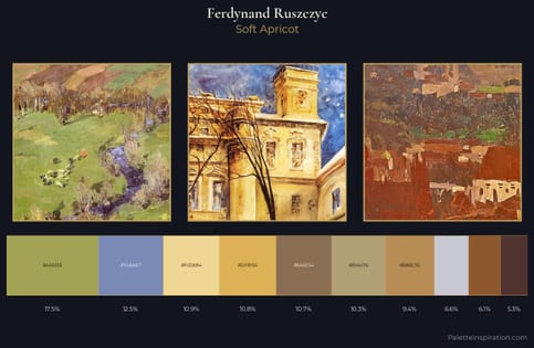 Ferdynand Ruszczyc Palette 4 - Soft Apricot