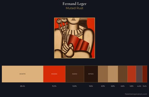Fernand Leger Palette 12