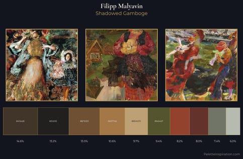 Filipp Malyavin Palette 3 - Shadowed Gamboge