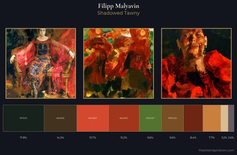 Filipp Malyavin Palette 4 - Shadowed Tawny