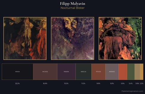 Filipp Malyavin Palette 6 - Nocturnal Bister