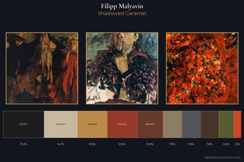 Filipp Malyavin Master Palette - Shadowed Caramel
