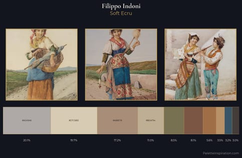 Filippo Indoni Palette 3 - Soft Ecru