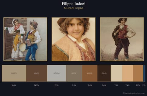 Filippo Indoni Palette 5 - Muted Topaz