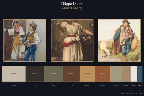 Filippo Indoni Master Palette
