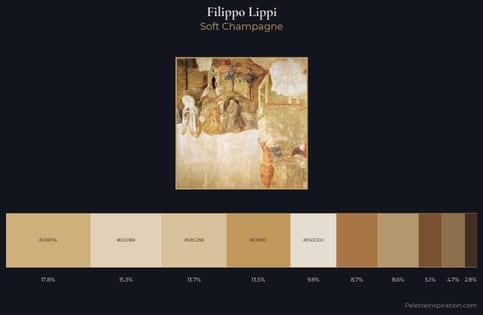 Filippo Lippi Palette 1