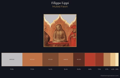 Filippo Lippi Palette 2