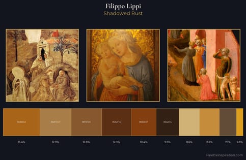Filippo Lippi Palette 9
