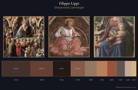 Filippo Lippi Palette 10 - Shadowed Gamboge