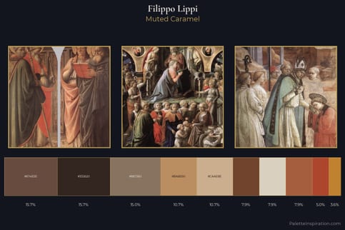 Filippo Lippi Master Palette