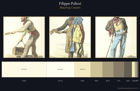 Filippo Palizzi Palette 1