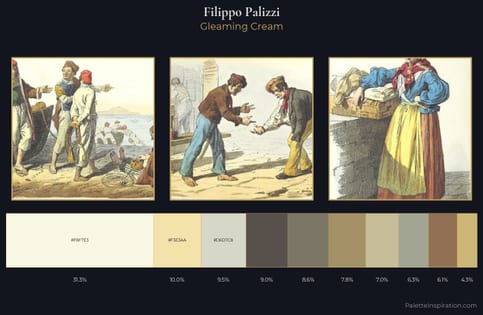 Filippo Palizzi Palette 2