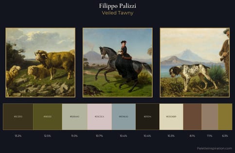 Filippo Palizzi Palette 4
