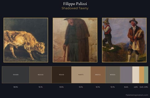 Filippo Palizzi Palette 5 - Shadowed Tawny