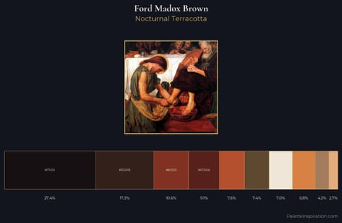 Ford Madox Brown Palette 5 - Nocturnal Terracotta