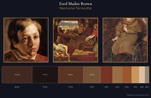 Ford Madox Brown Palette 6 - Nocturnal Terracotta