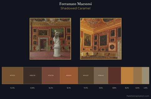 Fortunato Maestosi Palette 1 - Shadowed Caramel