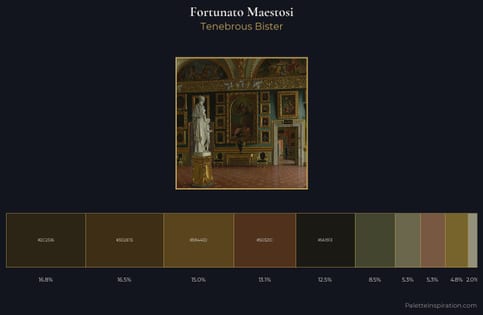 Fortunato Maestosi Palette 2 - Tenebrous Bister
