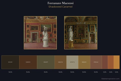 Fortunato Maestosi Master Palette - Shadowed Caramel