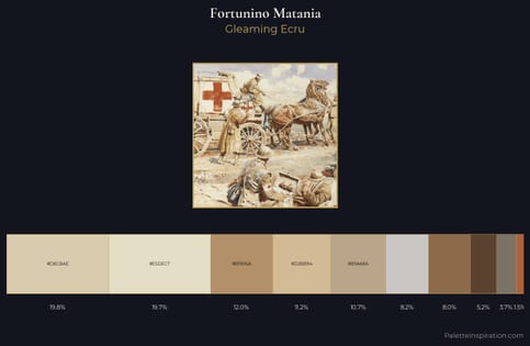 Fortunino Matania Palette 1
