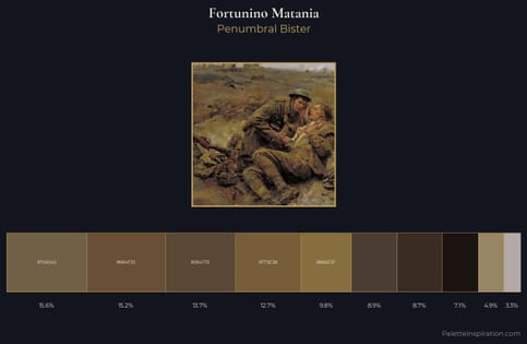 Fortunino Matania Palette 3 - Penumbral Bister