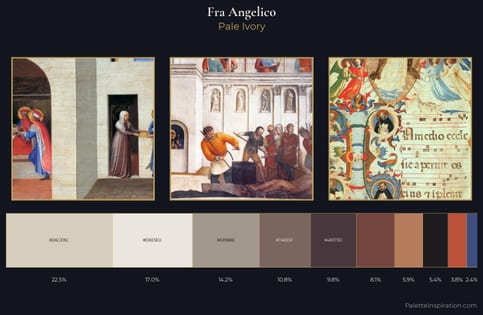Fra Angelico Palette 5