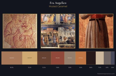 Fra Angelico Palette 7
