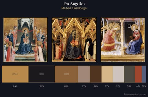 Fra Angelico Palette 8