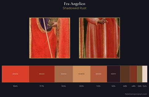 Fra Angelico Palette 12