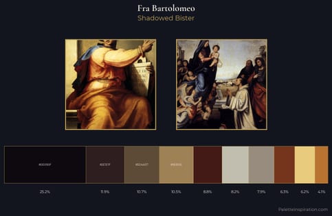 Fra Bartolomeo Palette 3 - Shadowed Bister