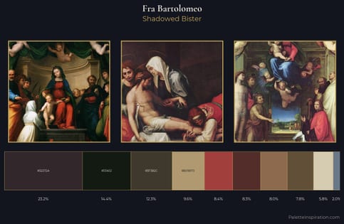 Fra Bartolomeo Palette 4 - Shadowed Bister