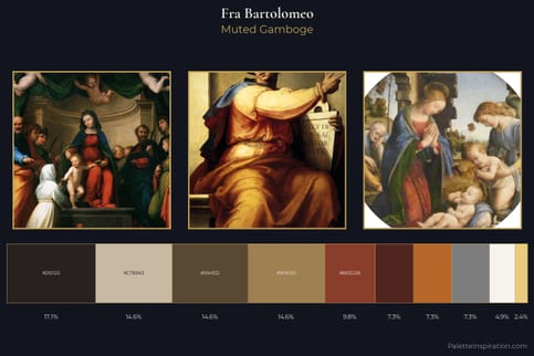 Fra Bartolomeo Master Palette