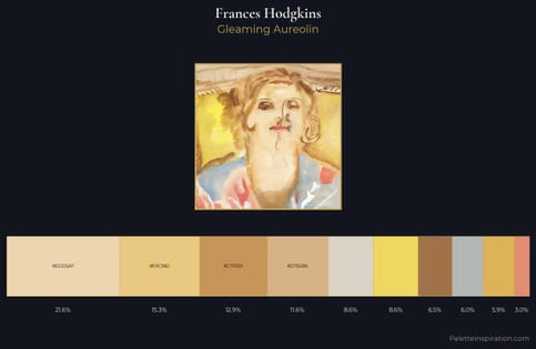 Frances Hodgkins Palette 1