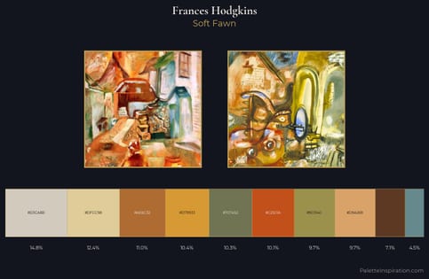 Frances Hodgkins Palette 5