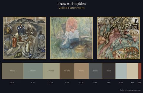Frances Hodgkins Palette 10