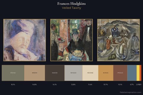 Frances Hodgkins Master Palette