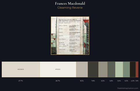 Frances Macdonald Palette 2