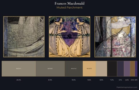 Frances Macdonald Palette 6