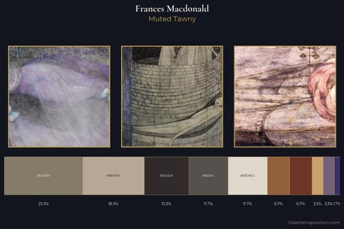 Frances Macdonald Master Palette