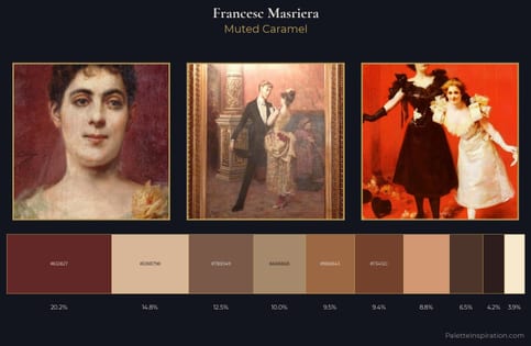 Francesc Masriera Palette 2 - Muted Caramel
